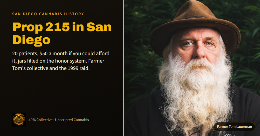 Farmer Tom Lauerman in a brown hat beside the headline Prop 215 in San Diego: 20 patients, $50 a month if you could afford it, jars filled on the honor system